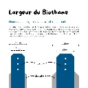 LargeurBiothane.webp